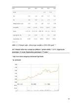 Referāts 'Investīcijas vērtspapīru tirgū', 24.