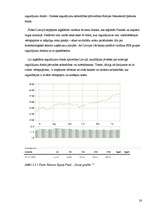Referāts 'Investīcijas vērtspapīru tirgū', 28.