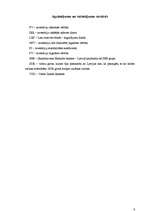 Referāts 'Investīciju efektivitātes salīdzinājums nekustamajā īpašumā un SEB ieguldījumu f', 6.