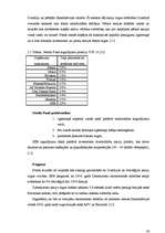 Referāts 'Investīciju efektivitātes salīdzinājums nekustamajā īpašumā un SEB ieguldījumu f', 26.
