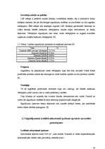 Referāts 'Investīciju efektivitātes salīdzinājums nekustamajā īpašumā un SEB ieguldījumu f', 28.