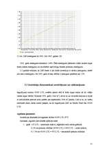 Referāts 'Investīciju efektivitātes salīdzinājums nekustamajā īpašumā un SEB ieguldījumu f', 31.