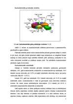 Referāts 'Zemnieku saimniecības "Sanas" ražošanas attīstība', 5.