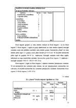 Referāts 'Zemnieku saimniecības "Sanas" ražošanas attīstība', 13.