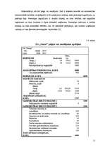 Referāts 'Zemnieku saimniecības "Sanas" ražošanas attīstība', 15.