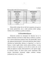 Referāts 'Grāmatveža profesija mūsdienās', 7.