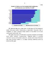 Referāts 'Latvijas integrācija Eiropas Savienībā', 14.