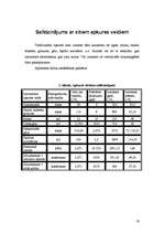 Referāts 'Siltumsūknis', 16.