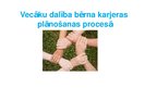 Prezentācija 'Vecāku dalība bērna karjeras plānošanas procesā', 1.