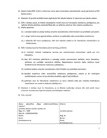 Paraugs 'Vienošanās par autostāvvietas izmantošanu', 2.
