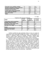 Referāts 'Uzņēmuma darbībā ieinteresēto grupu vadīšana', 15.