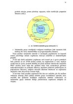 Referāts 'Uzņēmuma darbībā ieinteresēto grupu vadīšana', 18.