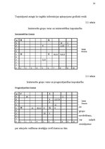 Referāts 'Uzņēmuma darbībā ieinteresēto grupu vadīšana', 24.