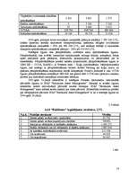 Referāts 'AAS “Baltikums” apdrošināšanas portfeļa un finanšu rādītāju analīze', 14.