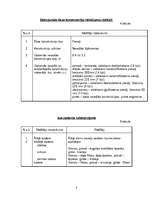 Referāts 'Kursa darbs būvražošanas prognozēšanā un plānošanā', 8.