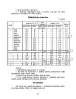 Referāts 'Kursa darbs būvražošanas prognozēšanā un plānošanā', 11.