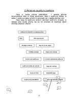 Referāts 'Kursa darbs būvražošanas prognozēšanā un plānošanā', 13.