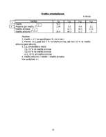 Referāts 'Kursa darbs būvražošanas prognozēšanā un plānošanā', 19.