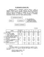 Referāts 'Kursa darbs būvražošanas prognozēšanā un plānošanā', 24.