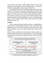 Diplomdarbs 'Ienākuma nodokļi Latvijā', 17.