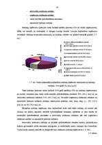 Diplomdarbs 'Ienākuma nodokļi Latvijā', 39.