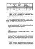 Diplomdarbs 'Ienākuma nodokļi Latvijā', 50.