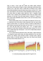 Diplomdarbs 'Ienākuma nodokļi Latvijā', 73.