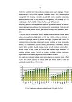 Diplomdarbs 'Ienākuma nodokļi Latvijā', 74.
