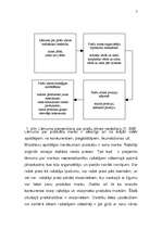 Referāts 'Preču zīmes un to ekonomiskā nozīme', 7.