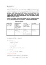 Biznesa plāns 'Bioloģiskā dabas sēta, fazānu parks', 3.