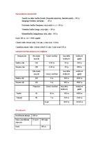 Biznesa plāns 'Bioloģiskā dabas sēta, fazānu parks', 5.