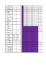 Biznesa plāns 'Bioloģiskā dabas sēta, fazānu parks', 8.