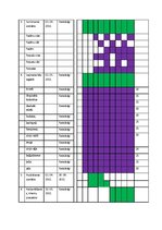 Biznesa plāns 'Bioloģiskā dabas sēta, fazānu parks', 9.