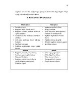 Biznesa plāns 'Produkta Niedriņi mārketinga kampaņas plāns Zviedrijā', 15.