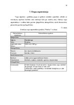 Biznesa plāns 'Produkta Niedriņi mārketinga kampaņas plāns Zviedrijā', 19.