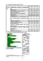 Biznesa plāns 'Biznesa plāns jaunam uzņēmumam', 19.