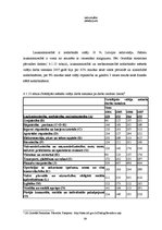 Biznesa plāns 'Biznesa plāns jaunam uzņēmumam', 20.