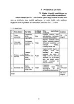 Biznesa plāns 'Biznesa plāns jaunam uzņēmumam', 32.