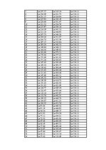 Biznesa plāns 'Biznesa plāns jaunam uzņēmumam', 48.