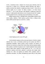 Referāts 'Darbaspēka migrācija', 13.
