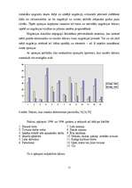 Referāts 'Darbaspēka migrācija', 15.