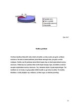 Diplomdarbs 'Veselīgs dzīvesveids 5.klašu skolēnu izpratnē', 35.