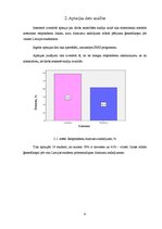 Konspekts 'Darba attiecības studiju laikā', 6.