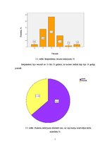Konspekts 'Darba attiecības studiju laikā', 7.