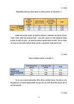 Konspekts 'Darba attiecības studiju laikā', 10.