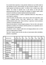 Prakses atskaite 'Prakses atskaite organizācijā "Vītolu fonds"', 8.