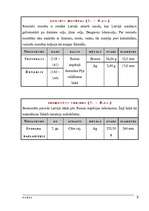 Konspekts 'Nauda', 3.