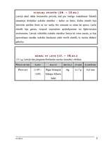 Konspekts 'Nauda', 5.