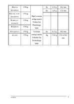 Konspekts 'Nauda', 7.