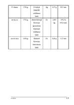 Konspekts 'Nauda', 10.